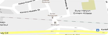 Kroki