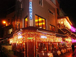 Best Restaurants